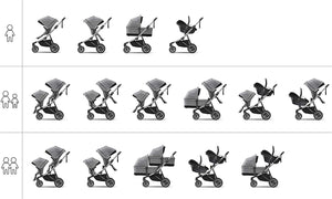 Thule Strollers Thule Sleek Baby Stroller